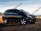 Hyundai ix55 